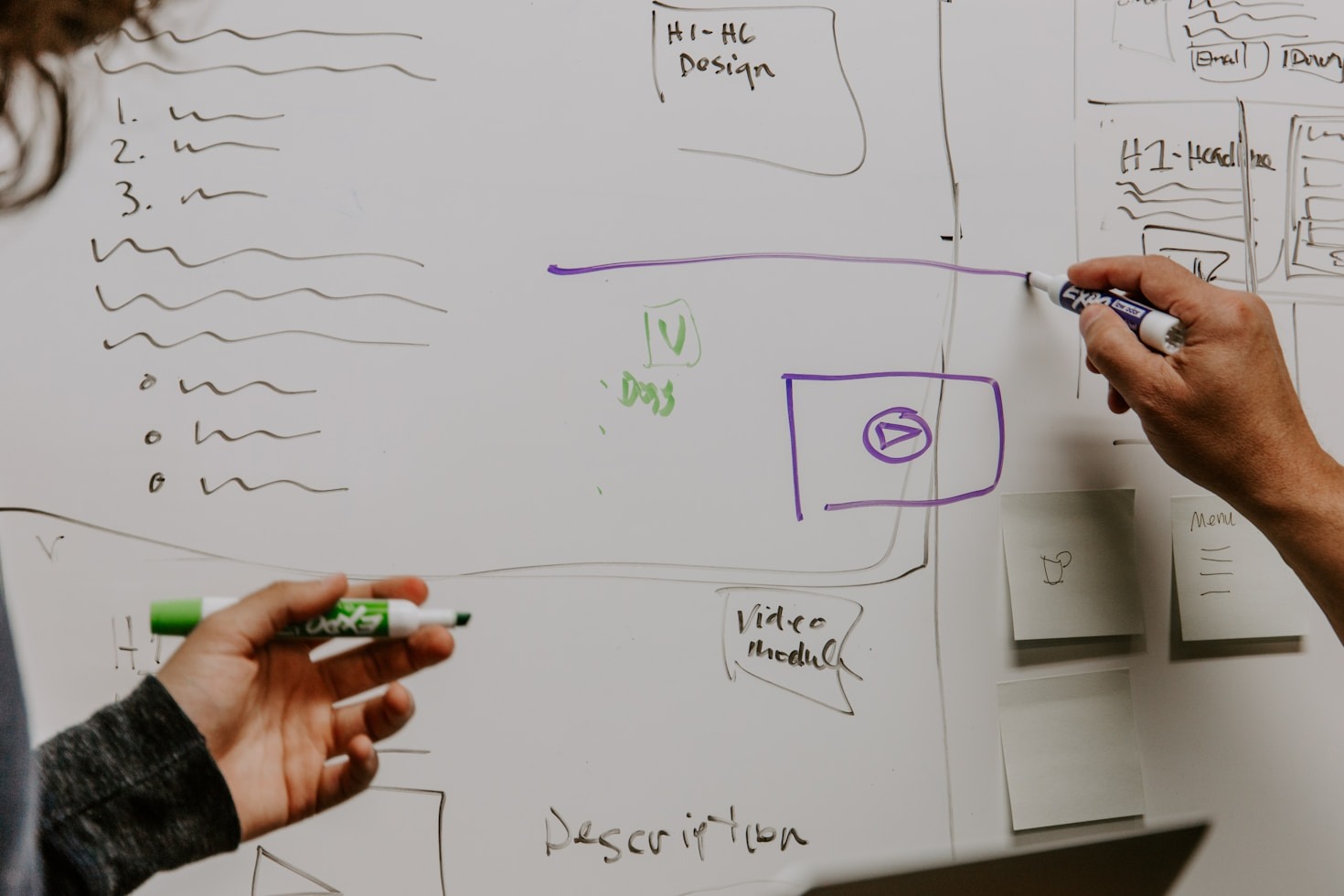How to Build a Marketing Strategy from Scratch